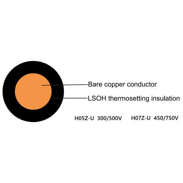LSZH Insulated Single Core Kabel